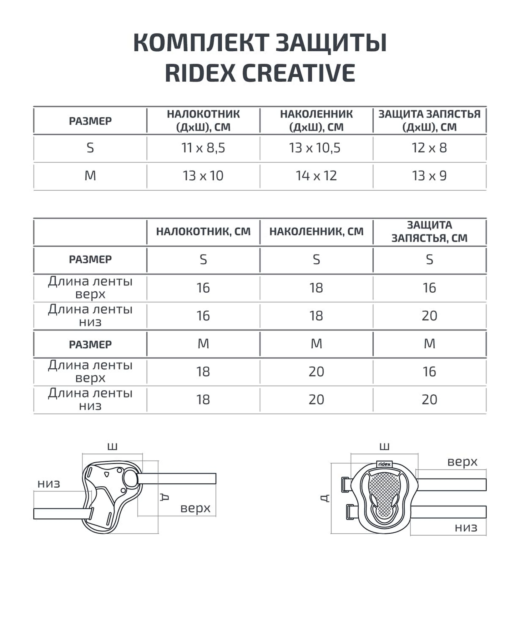 Комплект защиты Ridex Creative синий 1663_2000
