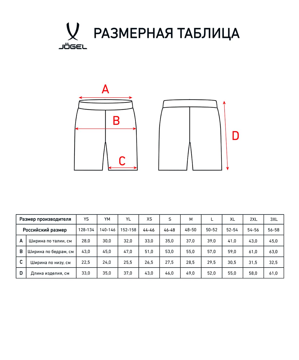 Шорты игровые Jogel DIVISION PerFormDRY Union Shorts, гранатовый-голубой-белый 1230_1479